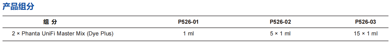 Phanta UniFi(P506/P516/P526)价格_品牌:诺唯赞(Vazyme)-丁香通
