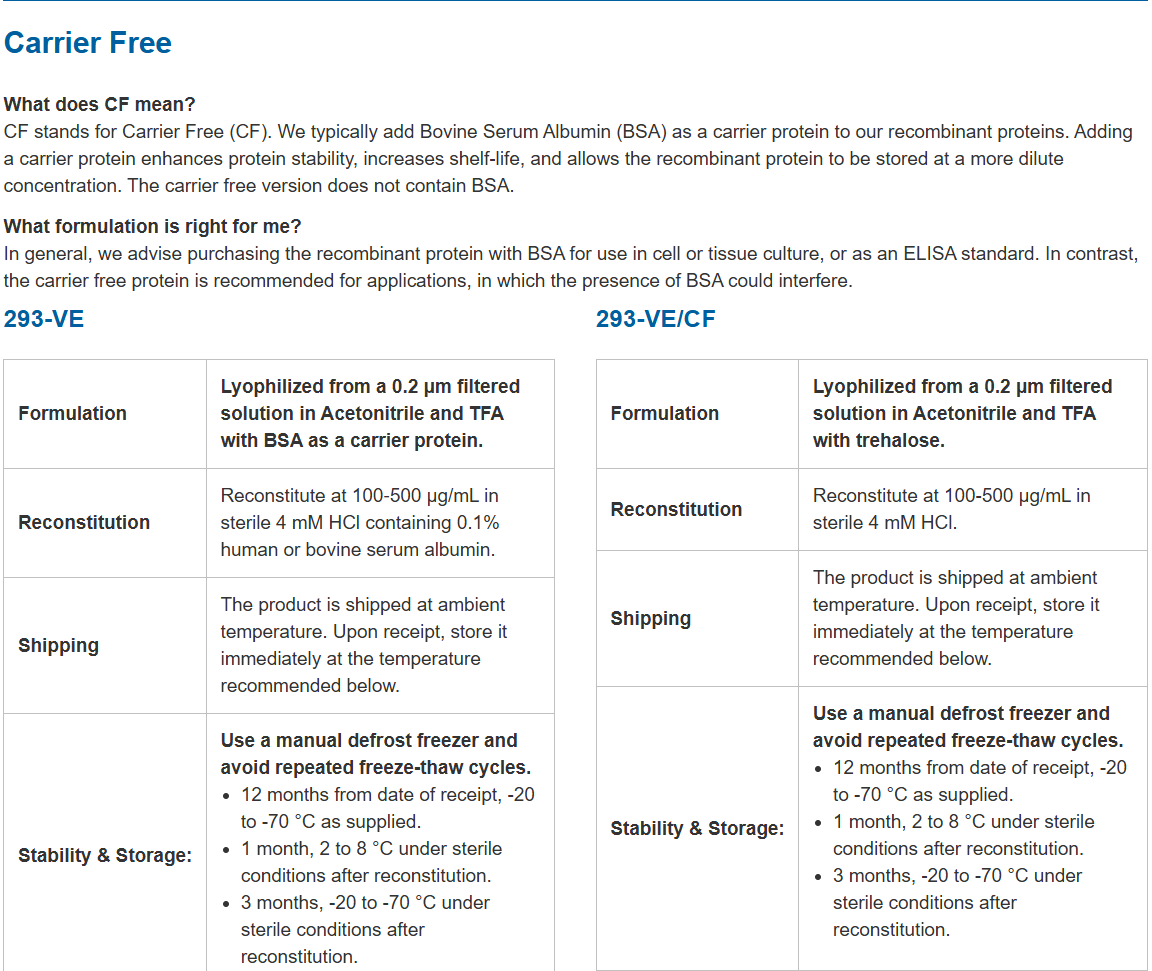 R&D Systems货号293-VE-010重组人VEGF