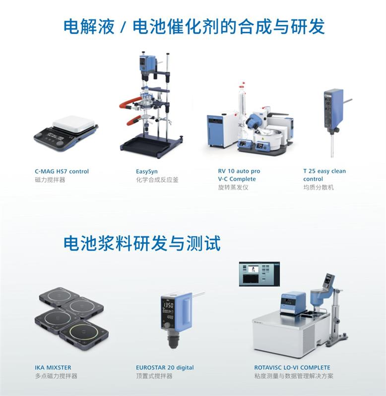 邀请 | 观展深圳国际电池技术交流会 CIBF,体验 IKA 干法电极工艺方案