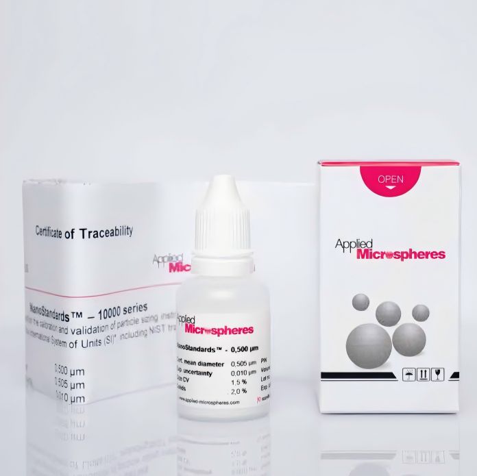 德国AM标准粒子纳米级和微米级系列标粒标准物质-类Duke杜克标粒