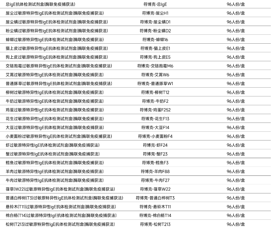 产品细节图片1