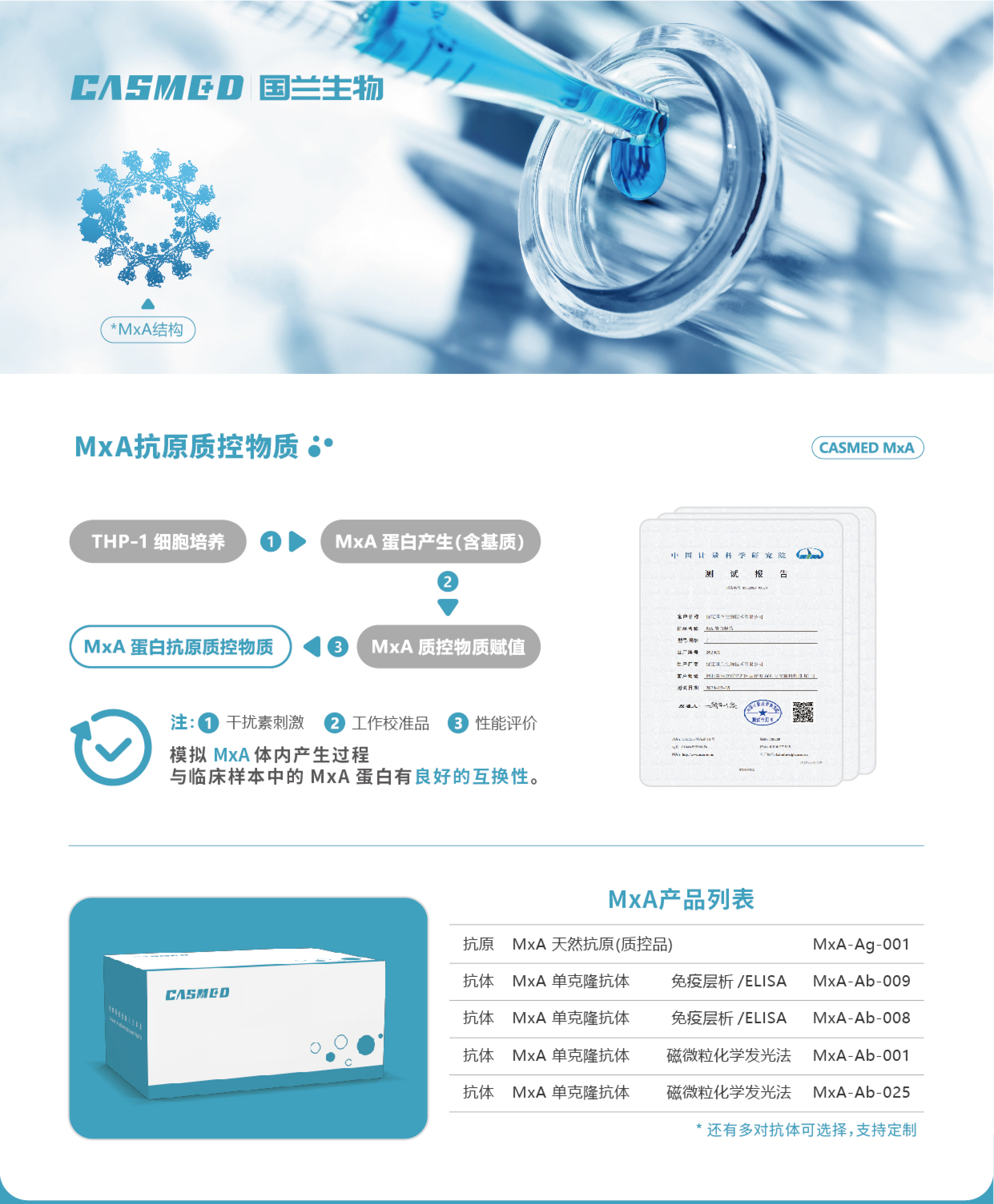 黏病毒抗性蛋白 A（MxA）天然抗原（质控品）