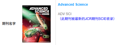恭喜！最 .新中科院1区Top！IF 14.3的《Advanced Science》已成功发表！