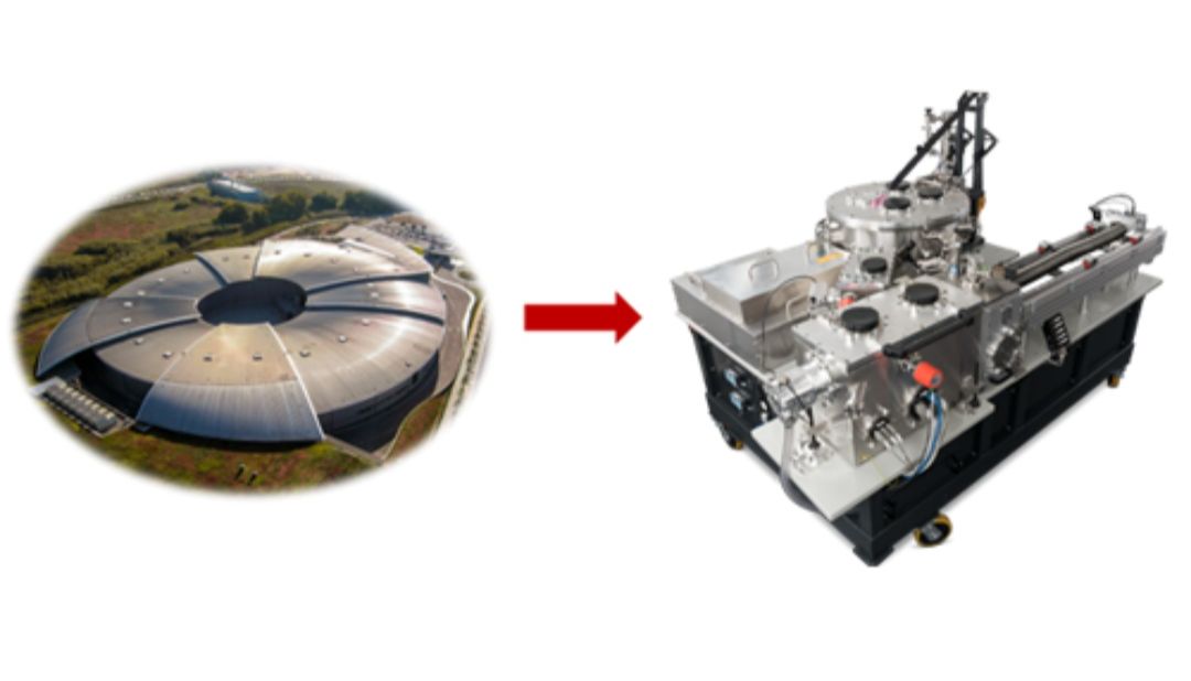 冷冻电镜的“精准导航官”：实验室软X射线显微镜，开启细胞超微结构解析新时代！