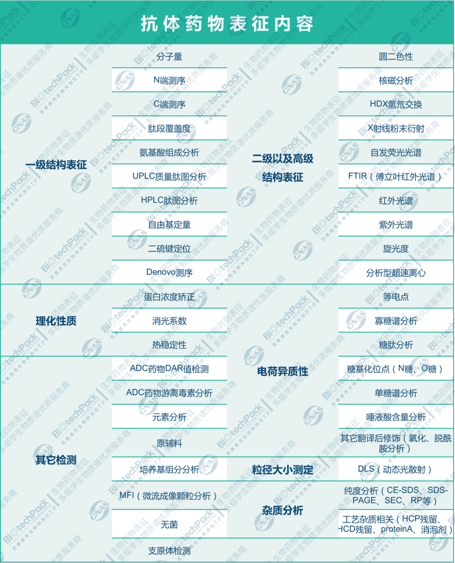 技术资料图片1