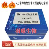 豚鼠嗜环蛋白/亲环素A(CYPA)酶联免疫ELISA试剂盒