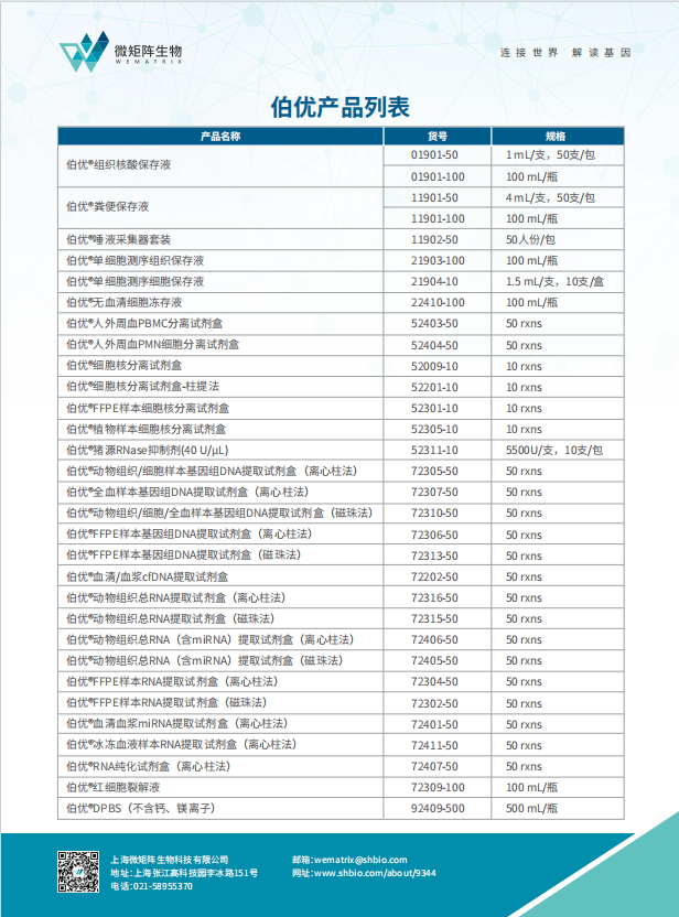 科学试剂｜伯豪生物自有品牌 伯优®系列科研专用试剂