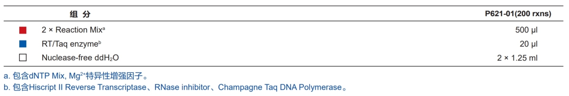 Single Cell Sequence Specific 