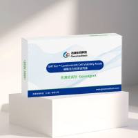 GMTiter™发光法细胞活力检测试剂盒