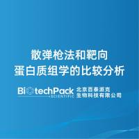 散弹枪法和靶向蛋白质组学的比较分析