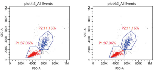 MT-002-15  15ml快速单个核细胞分离管EASY 