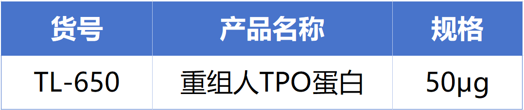 同立海源新品速递 | 重组人TPO蛋白震撼上市!精准调控造血,解锁干细胞培养新维度