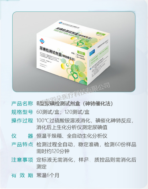 B型尿碘-1 - 副本.png