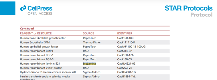 BioLamina LN111-LN521/MX521/CT