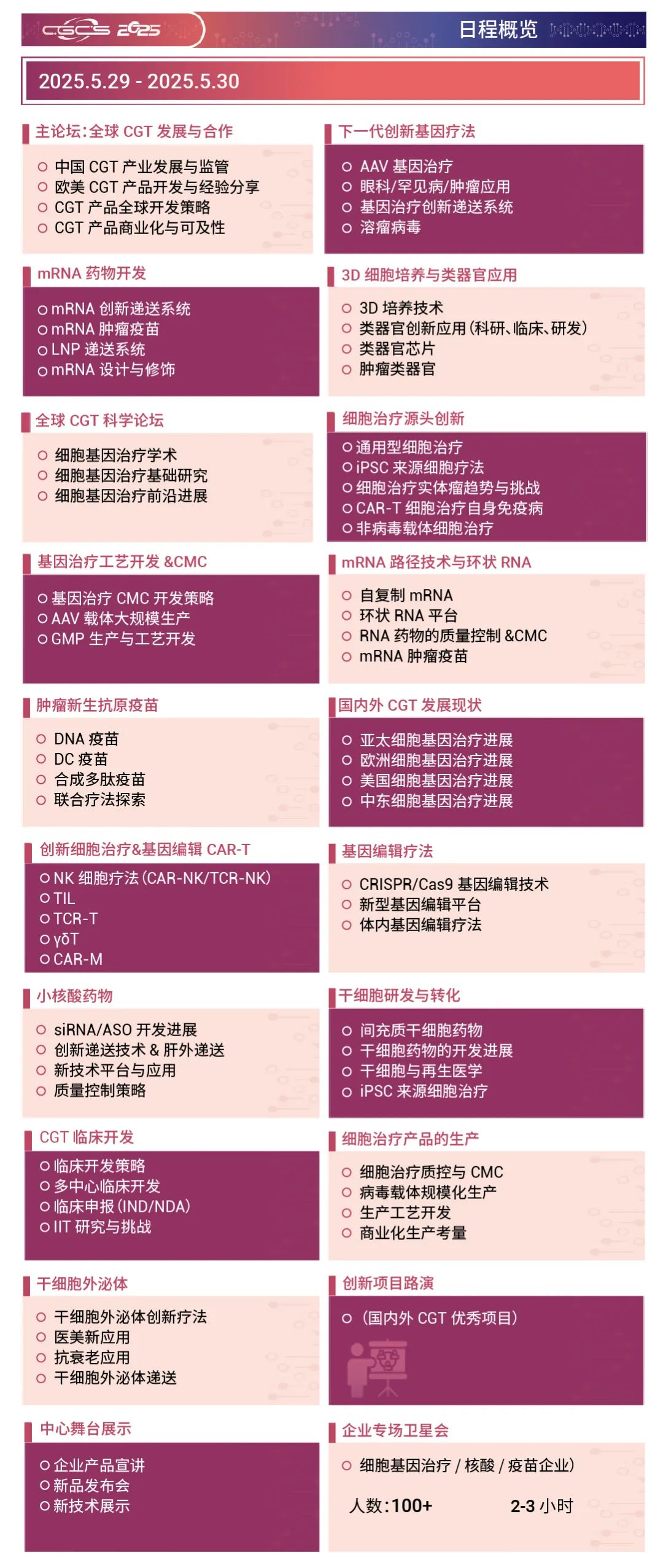 展會(huì)預(yù)告 ｜ CGCS 2025∶ 第六屆國(guó)際細(xì)胞與基因治療中國(guó)峰會(huì)暨展覽會(huì)