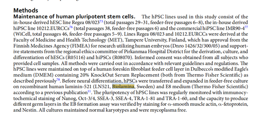 BioLamina LN111-LN521/MX521/CT
