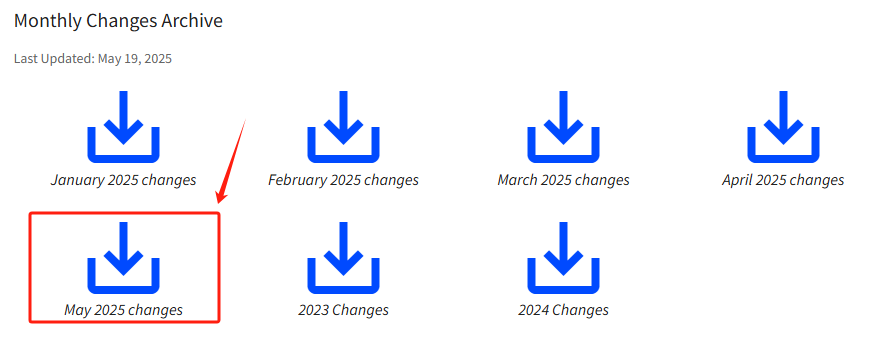 5月更新！这些期刊首获中科院分区，还是被WoS踢了！