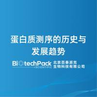 蛋白质测序的历史与发展趋势