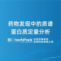 药物发现中的质谱蛋白质定量分析