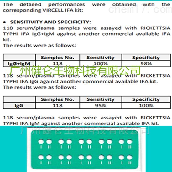 疾控推荐 无形体IgA抗体IFA荧光玻片法检测试剂盒