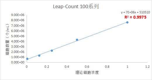 新闻图片2
