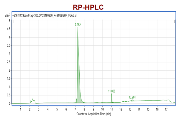 [干冰]K48管HF(FLAG标签)-低至冰点价！