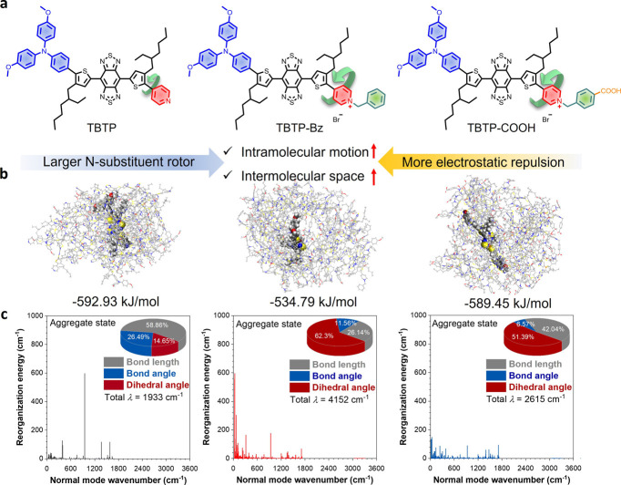 外泌体技术服务 外泌体技术服务