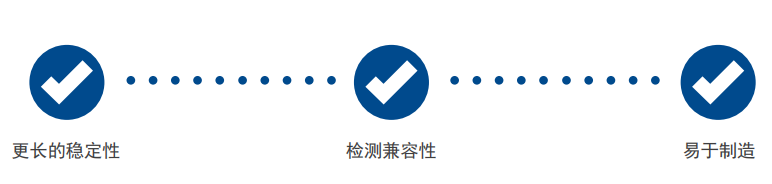 更长的稳定性.png