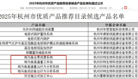 喜报｜环特新增4款斑马鱼专用设备入选2025杭州市优质产品推荐目录！