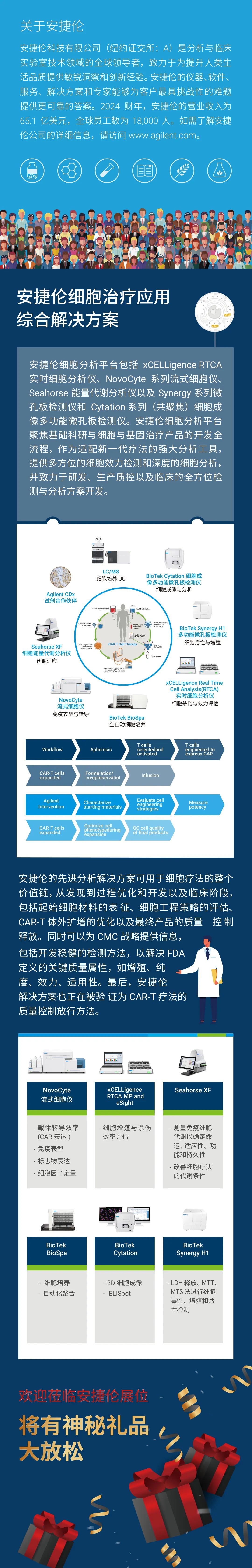 会议邀请丨安捷伦与您相约参第六届国际细胞与基因治疗中国峰会暨展览会