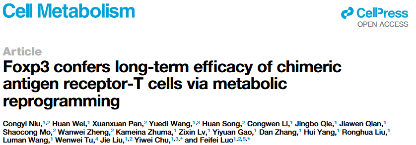 Cell Metabolism | 南模生物助力揭示Foxp3介导CAR-T细胞代谢重编程机制