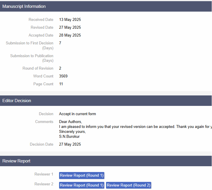 5个工作日Accept!近期快速录用的SCI(含1/2区)期刊有哪些?