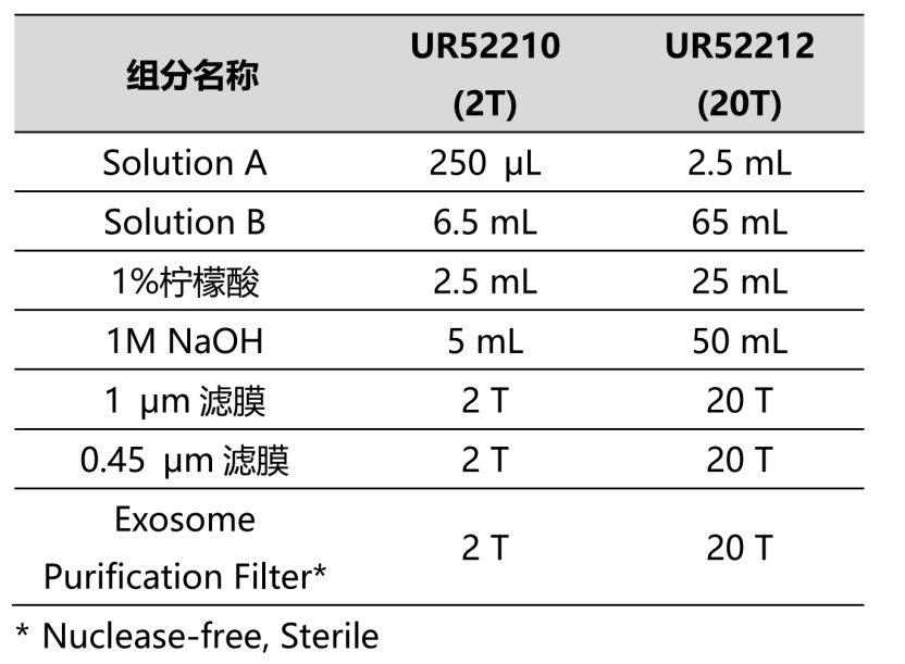 产品细节图片1