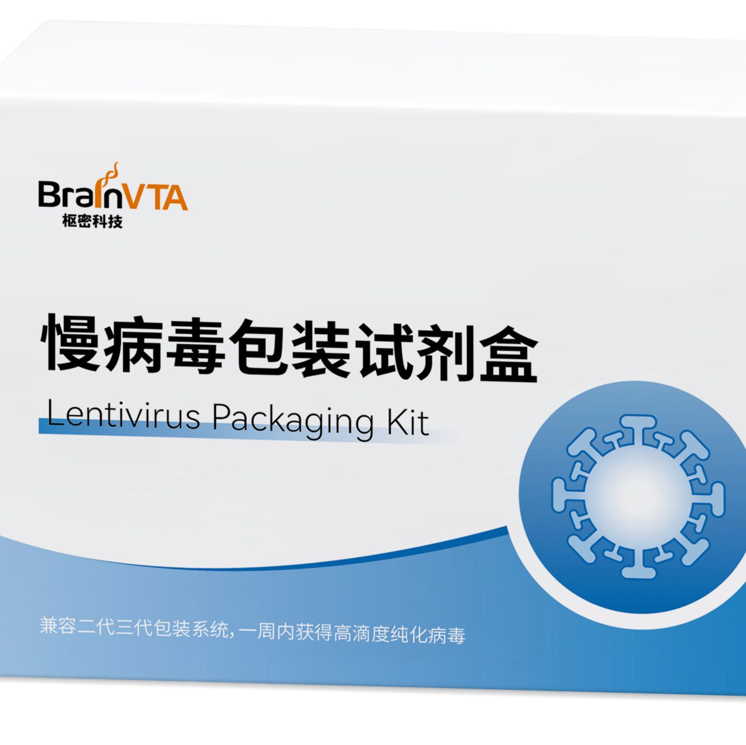 慢病毒包装试剂盒(Lentiviral Packaging Kit)