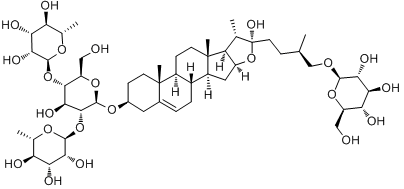 55056-80-9，原薯蓣皂苷，≥98%(HPLC)，Pr