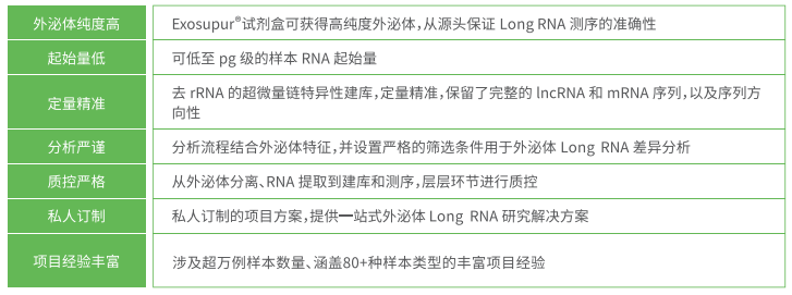 产品细节图片4