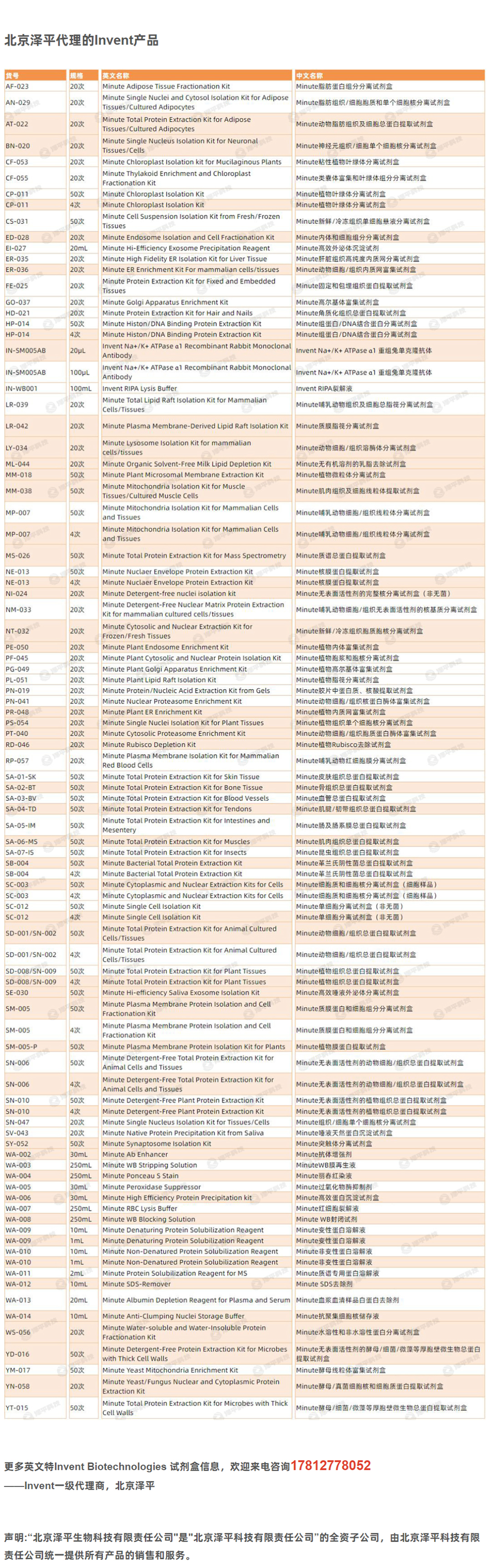 Invent Minute胶片中蛋白质、核酸提取试剂盒 M