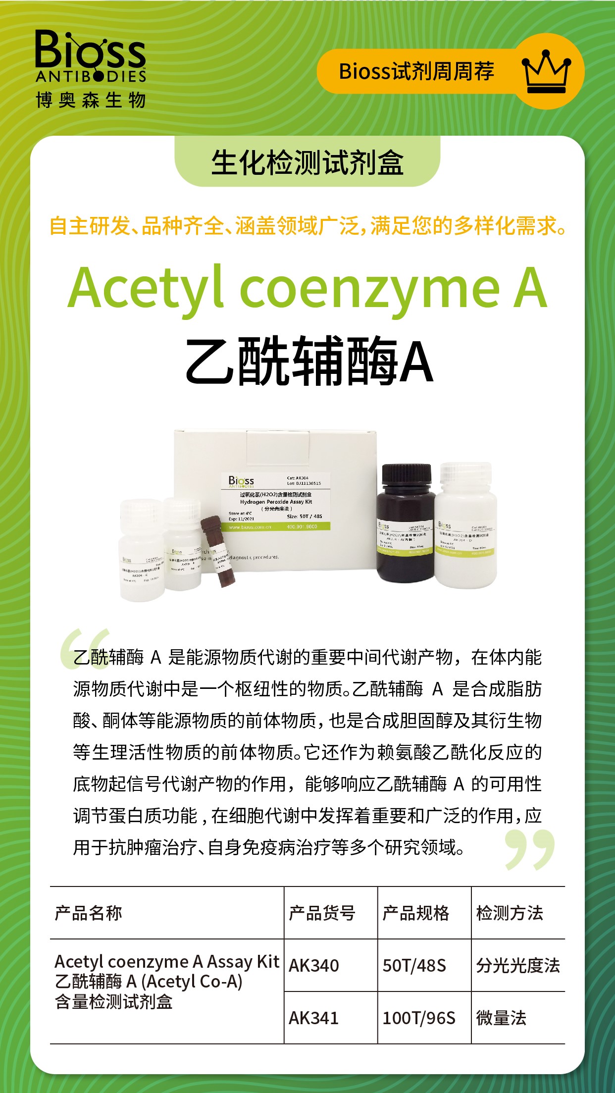 Bioss试剂周周荐 | 乙酰辅酶A检测试剂盒！