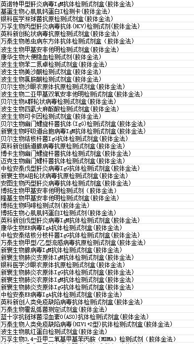 为正生物 N末端脑钠肽前体测定试剂盒（荧光免疫层析法）