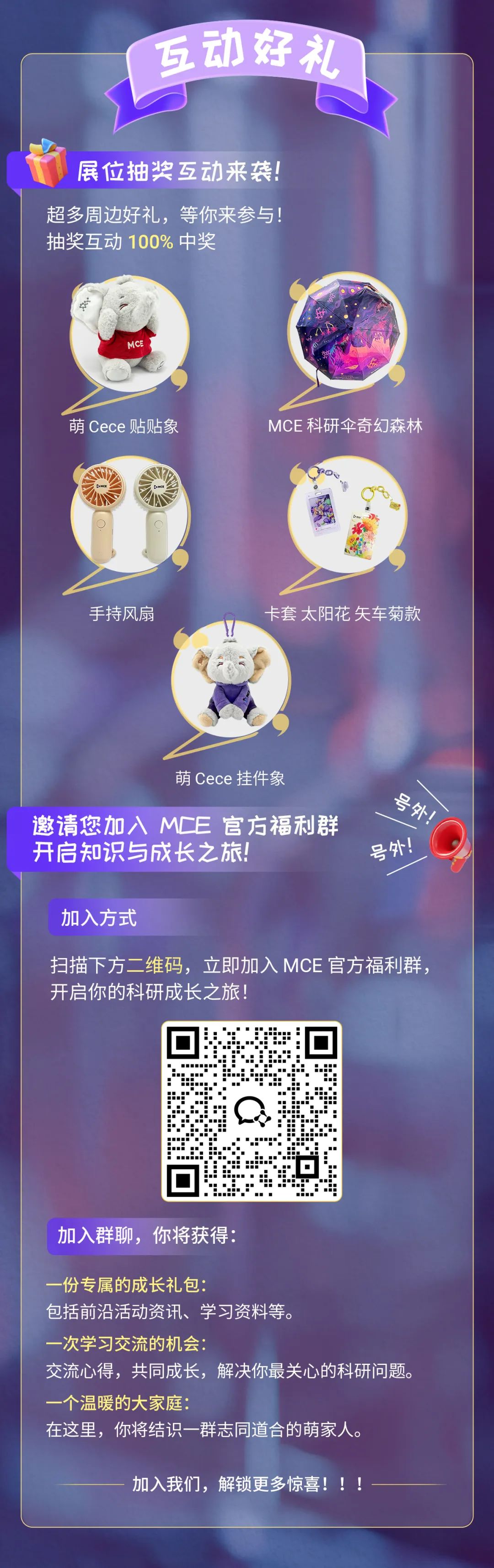 展會預(yù)告 ｜ 人工智能 & 干細(xì)胞研究, MCE 中國六月展會新鮮出爐！