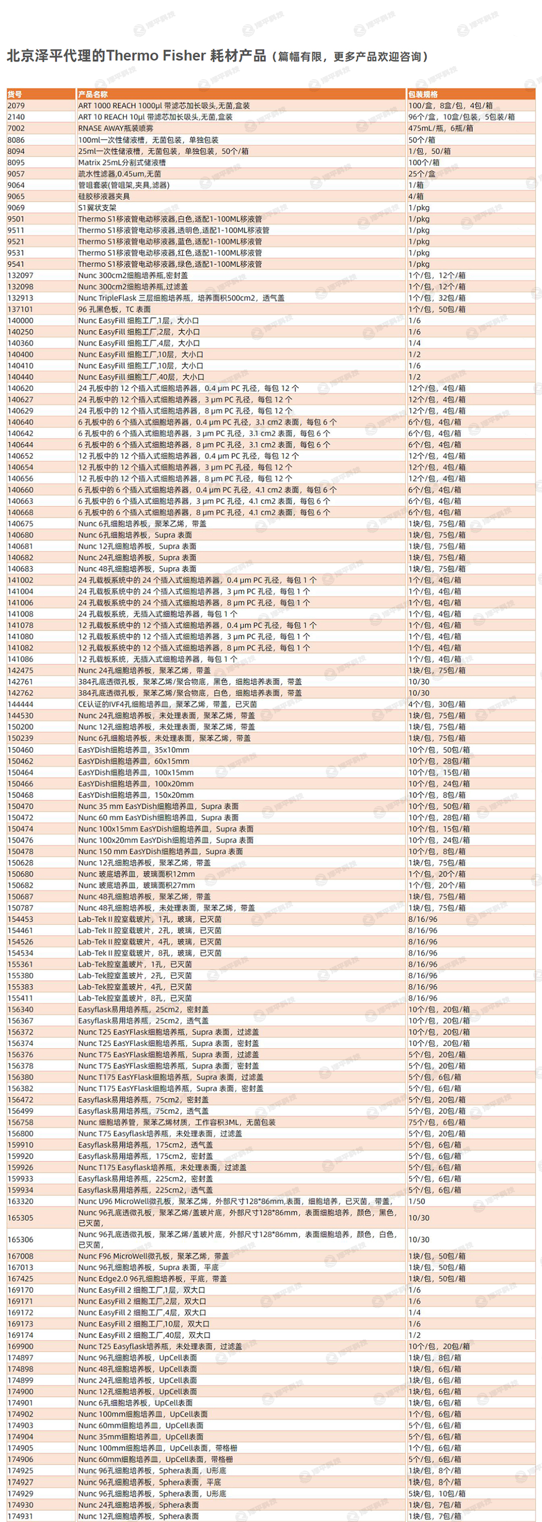 nunc 48孔酶标板 60孔板 96 酶标板