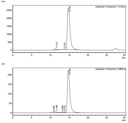 Recombinant Human Siglec-7(CD3