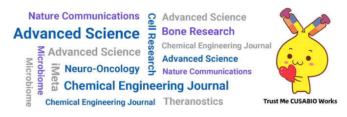 CUSABIO月度高分文献盘点