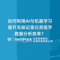 如何利用AI与机器学习提升无标记蛋白质组学数据分析效率？