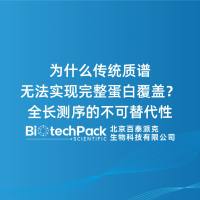 为什么传统质谱无法实现完整蛋白覆盖？全长测序的不可替代性
