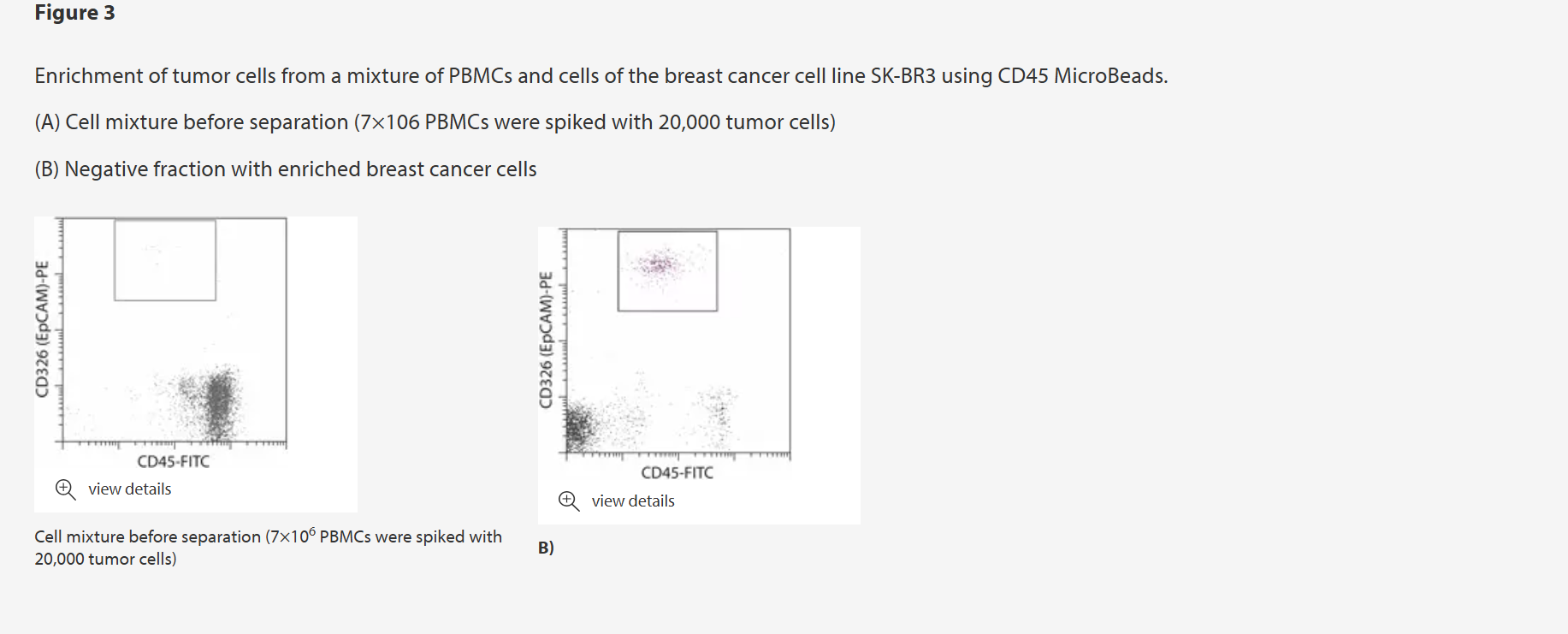 美天旎Miltenyi货号130-045-801人CD45磁