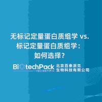 无标记定量蛋白质组学 vs. 标记定量蛋白质组学:如何选择?......