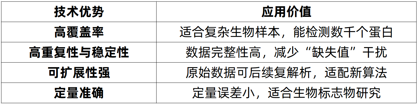swath-zh24-1 swath-zh24-1