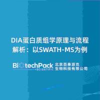DIA蛋白质组学原理与流程解析：以SWATH-MS为例