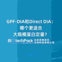 GPF-DIA和Direct DIA:哪个更适合大规模蛋白定......
